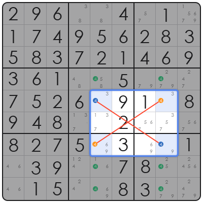 daily online killer sudoku